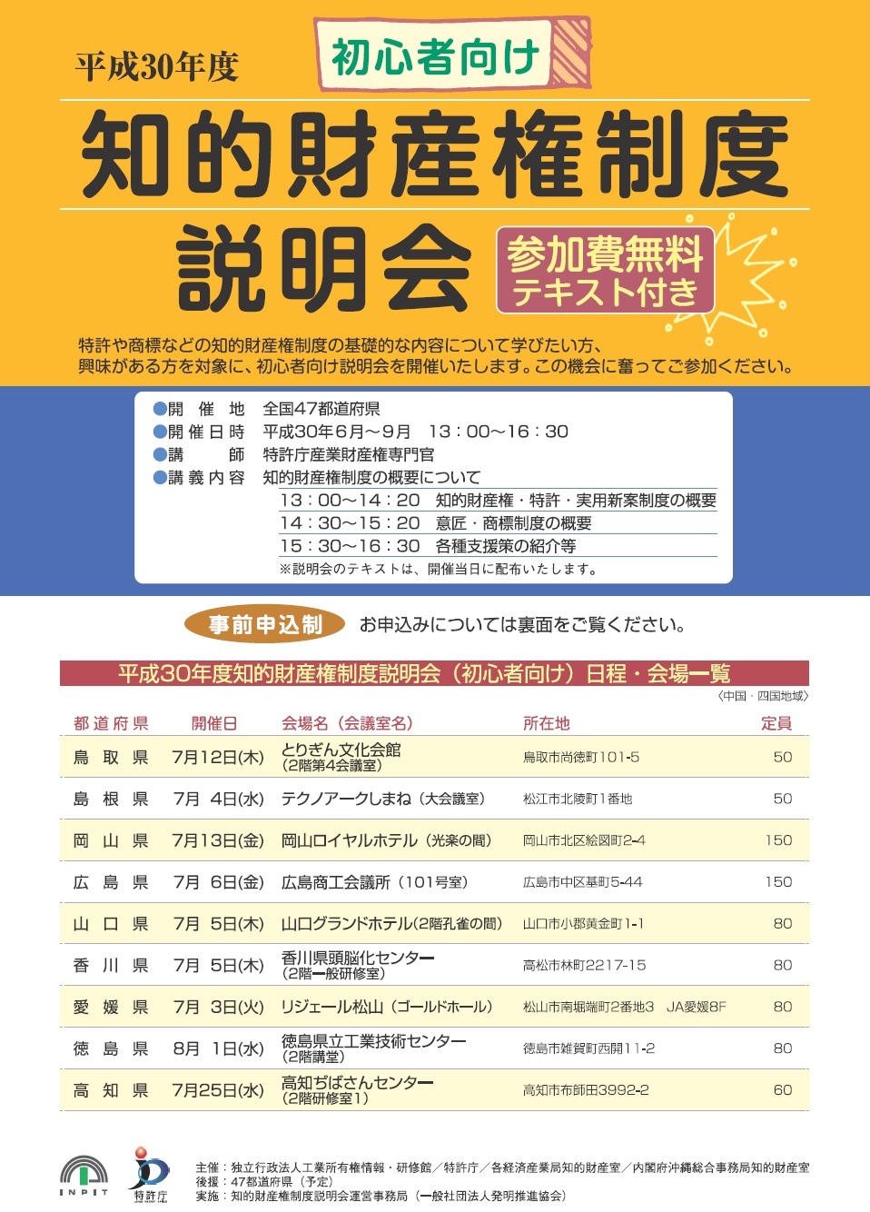 知的財産権制度初心者説明会2018