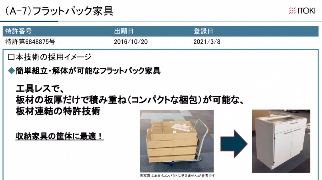 image2021_itoki_A-7